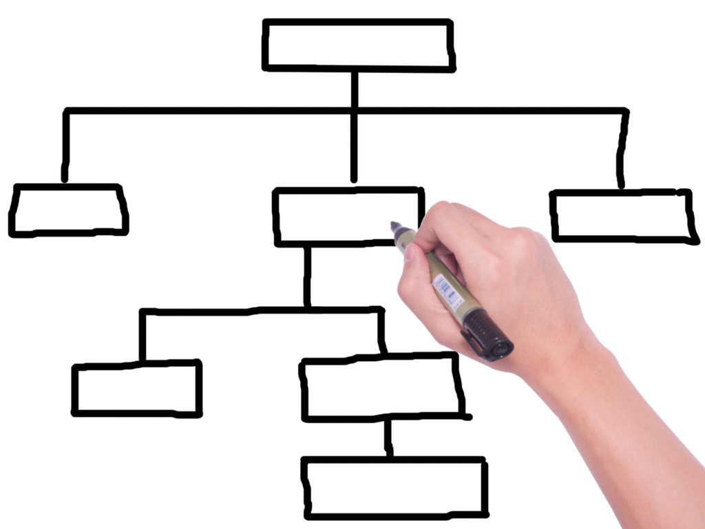 Sitemap TONNIKUM® - https://tonnikum.de