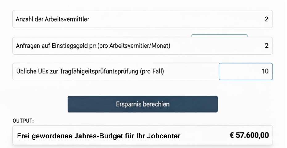 Ersparnisrechner für Jobcenter